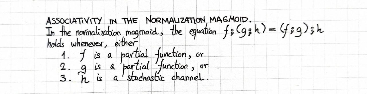 associativity-in-the-normalization-magmoid