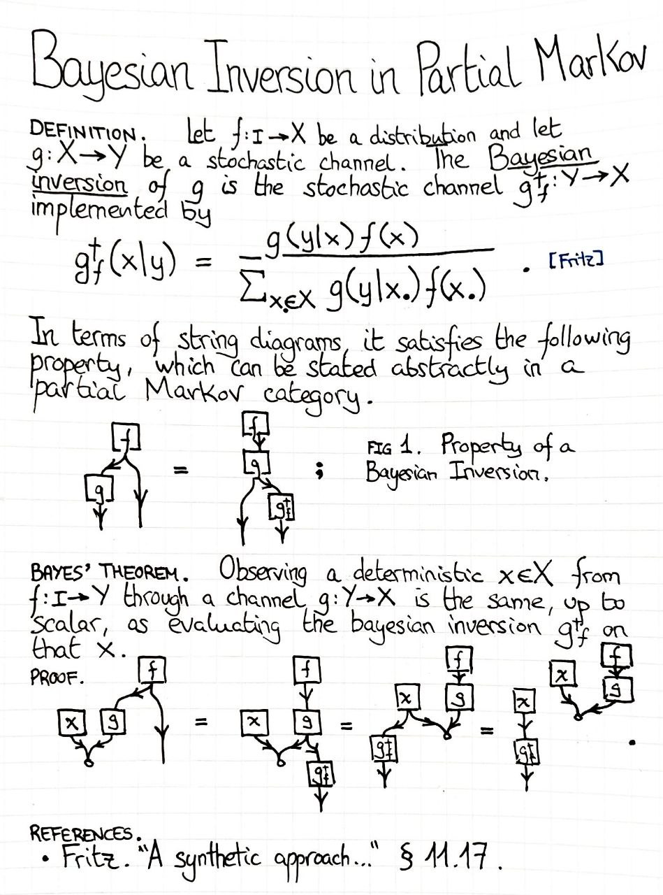 bayesian-inversion-in-partial-markov