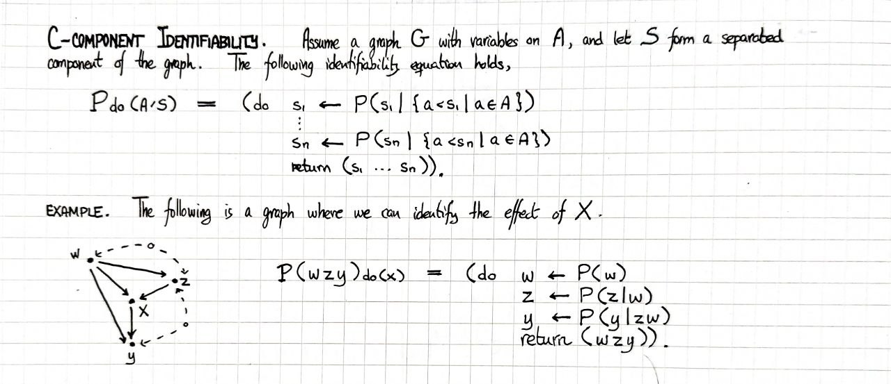 c-component-identifiability