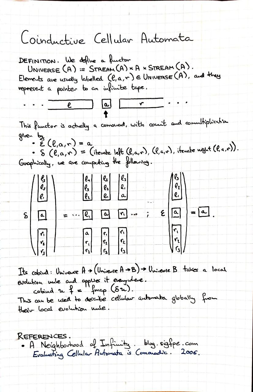 coinductive-cellular-automata