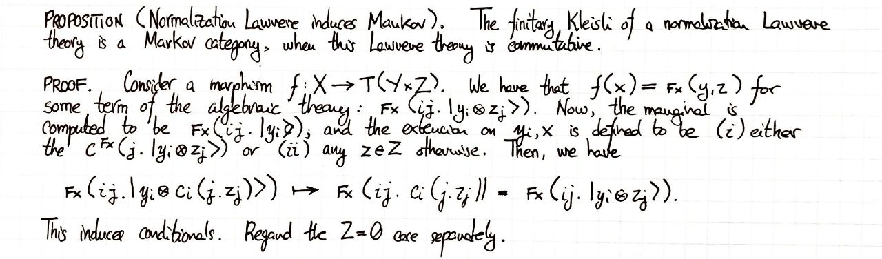 conditional-lawvere-induces-markov
