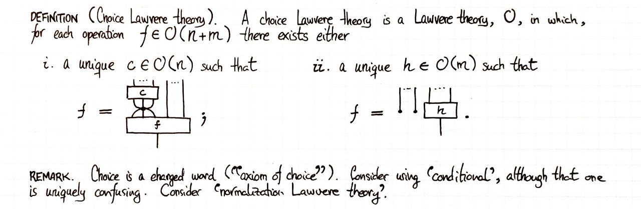 conditional-lawvere-theory