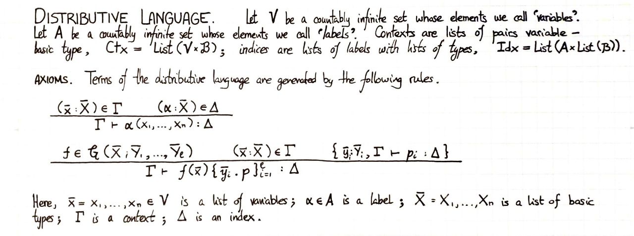 distributive-language