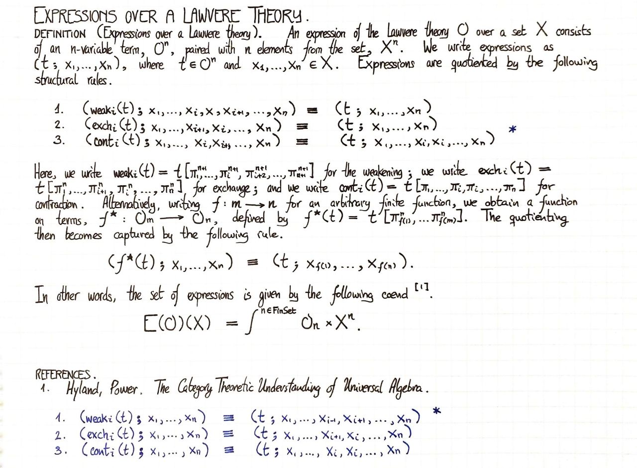 expressions-over-a-lawvere-theory