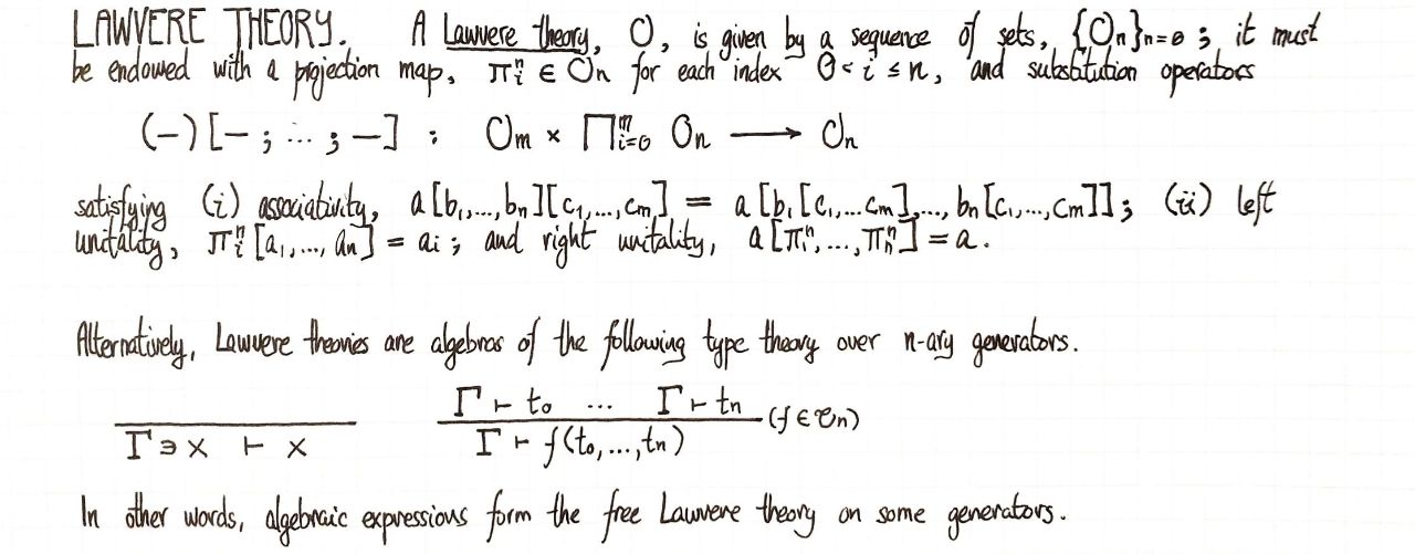 lawvere-theory