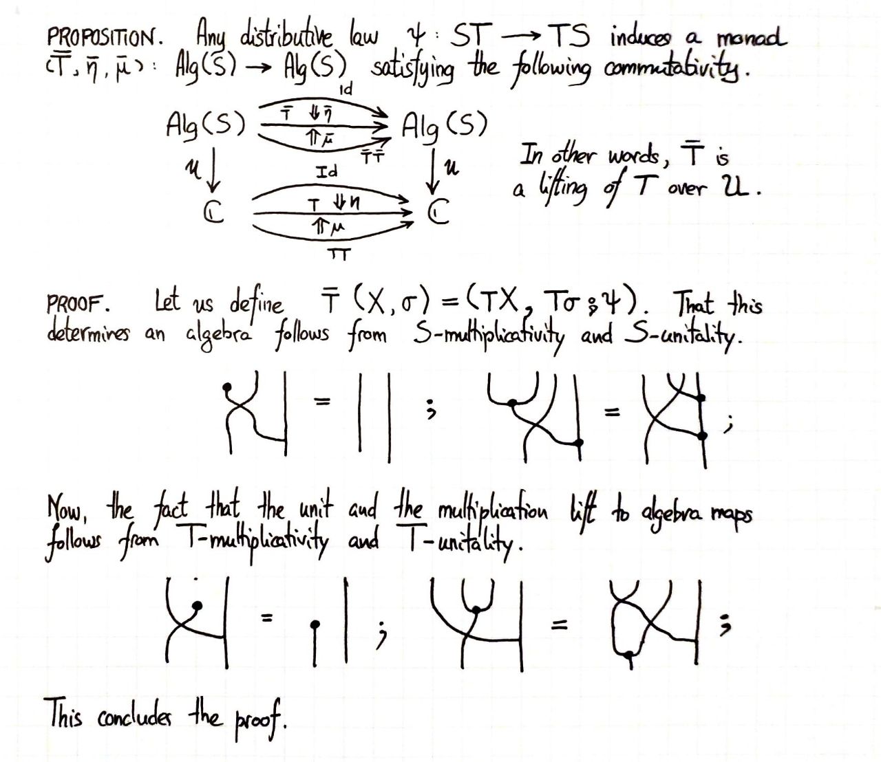 lifting-a-distributive-law