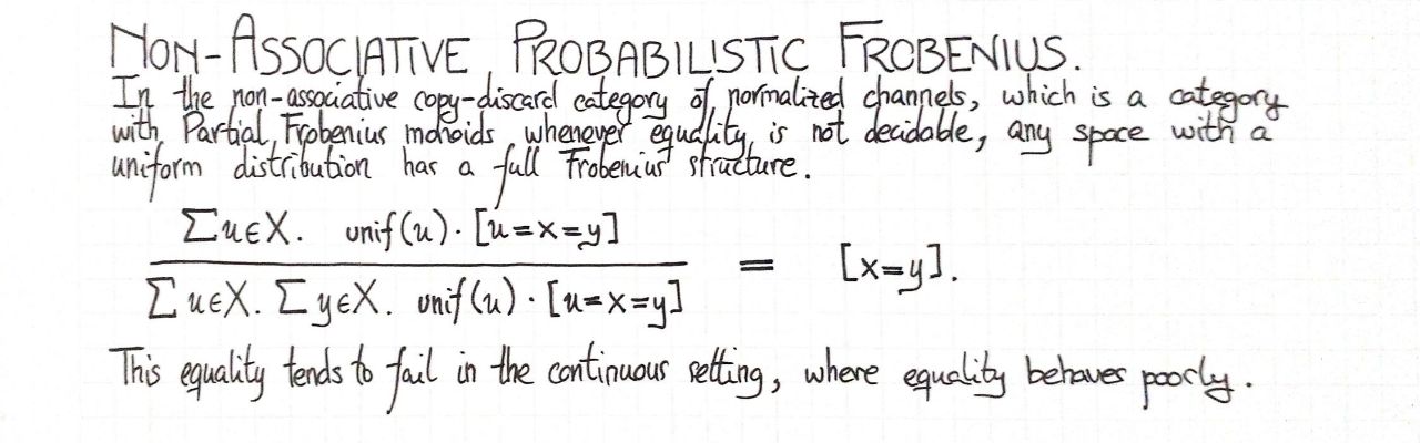 non-associative-frobenius