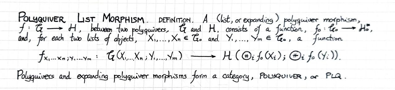 polyquiver-morphism-extended