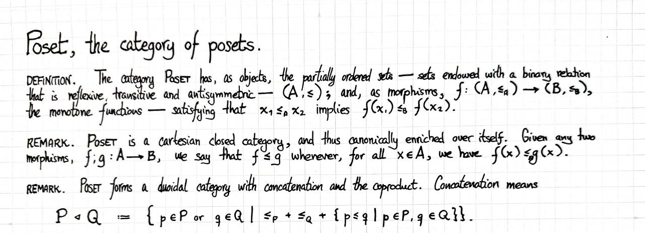 poset-the-category-of-posets