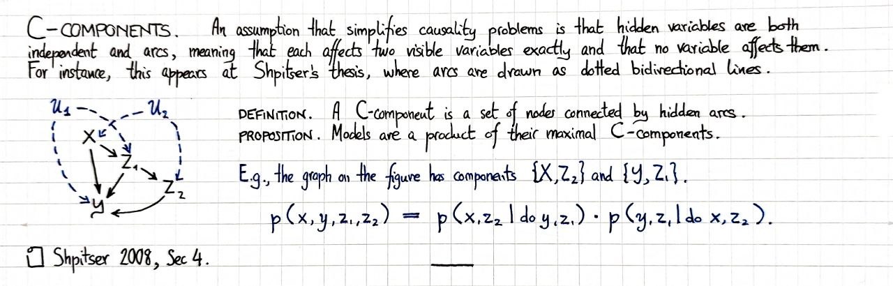 c-components