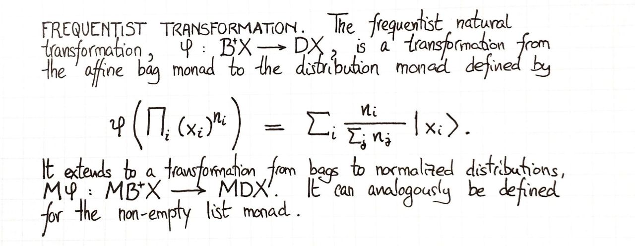 frequentist-transformation