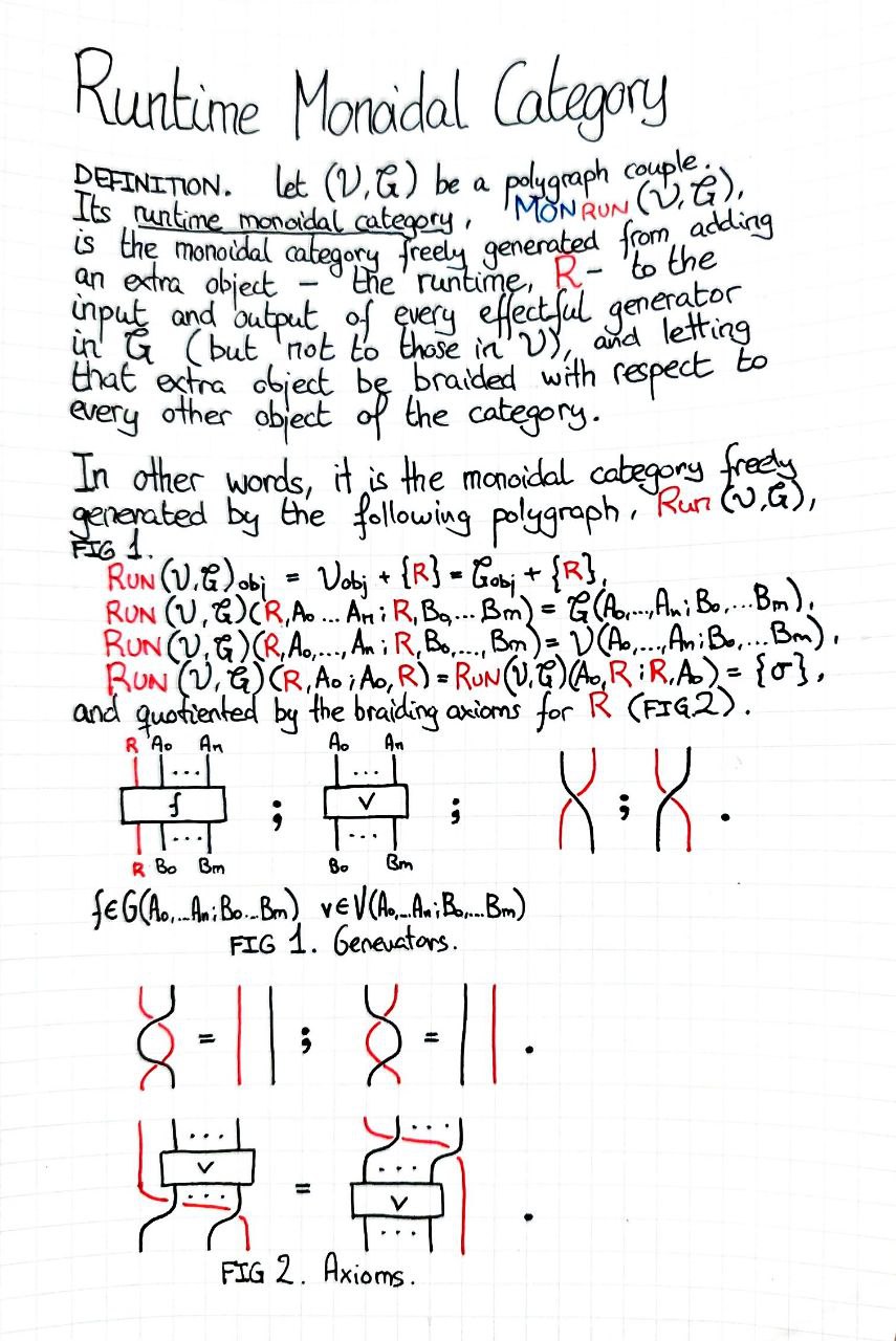 runtime-monoidal-category