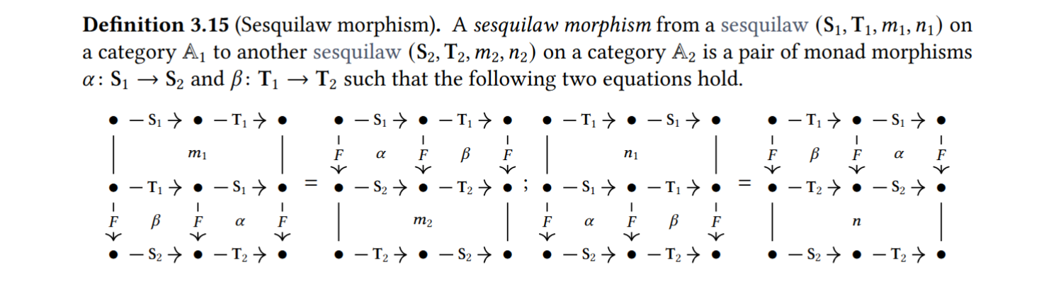 sesquilaw-morphism
