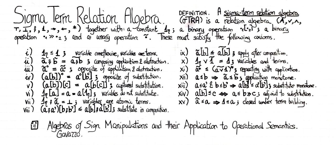 sigma-term-relation-algebra