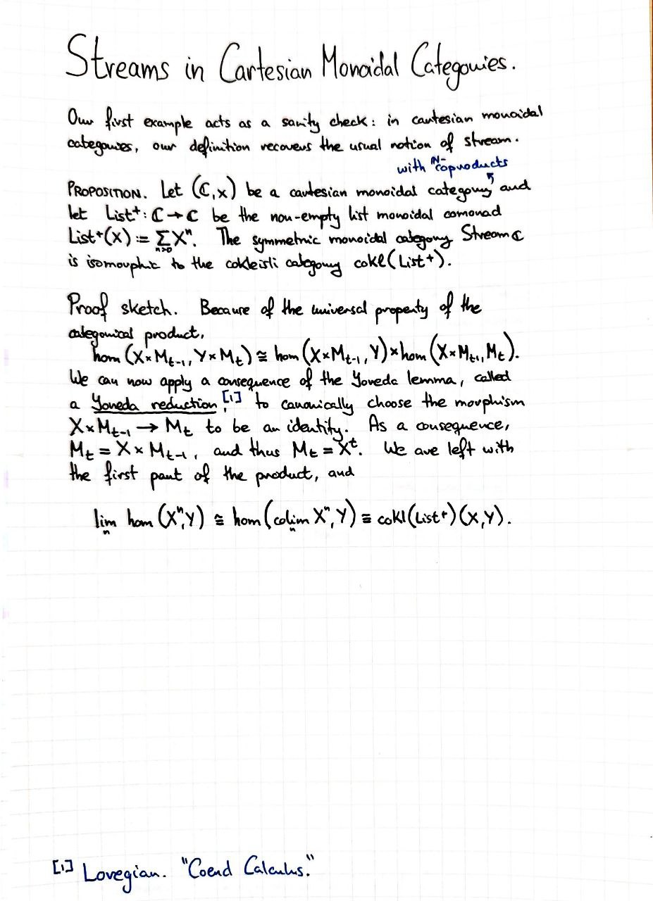 streams-in-cartesian-monoidal-categories