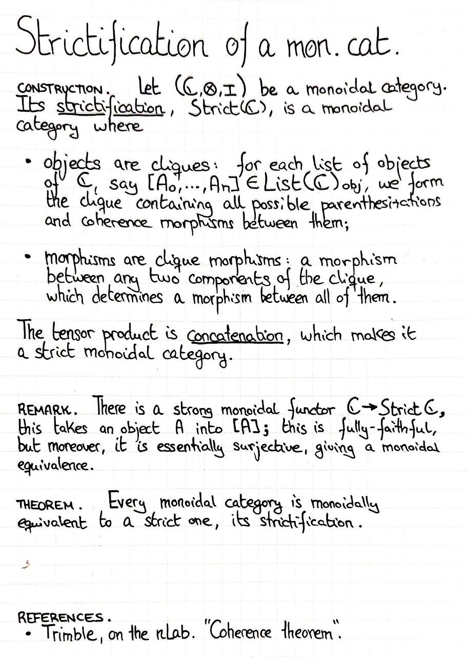 strictification-of-a-monoidal-category
