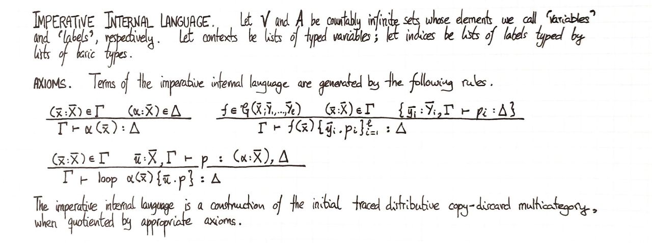 imperative-internal-language