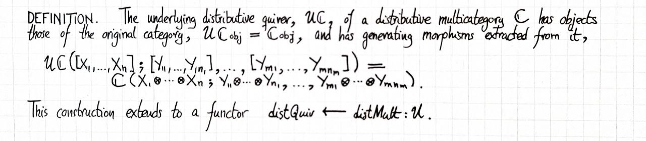 underlying-distributive-quiver